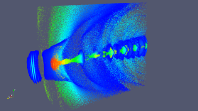 Laserbeschleunigung von Elektronen, simuliert auf 16 NVIDIA Grafikkarten