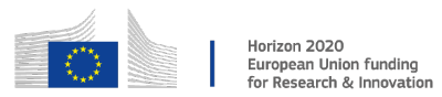 Horizon 2020 Funding Logo