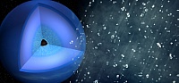Bei Experimenten an der Linac Coherent Light Source – einem der stärksten Röntgenlaser der Welt – konnte ein internationales Forscherteam um den HZDR-Physiker Dr. Dominik Kraus zeigen, dass sich im Inneren riesiger Eisplaneten, wie dem Neptun, Verbindungen aus Kohlenwasserstoff auftrennen. Der Kohlenstoff verwandelt sich dabei in einen „Diamantregen“.
