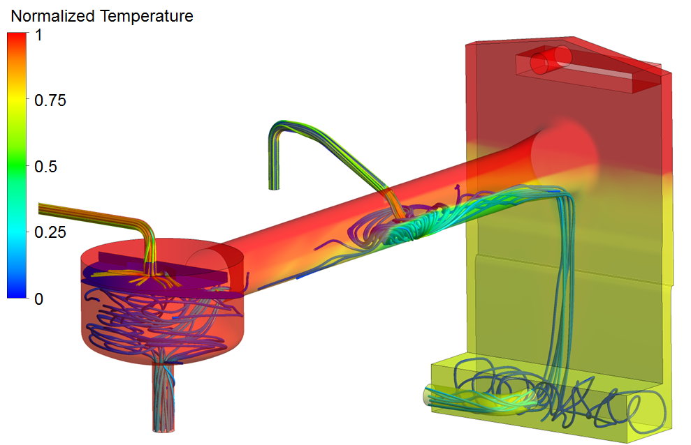 CFD Simulation von TOPFLOW-PTS Dampf/Wasser Experiment, Temperaturverteilung und Wasserströmungslinien