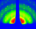 Röntgenstreu-Messung der einsetzenden Kristallisation von gelösten Nanopartikel am Rand des Tropfens