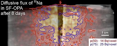 Foto: PET scan of a drill core with <sup>22</sup>Na diffusion  ©Copyright: PD Dr. Cornelius Fischer