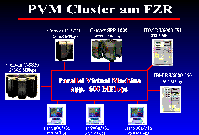 cluster.html
