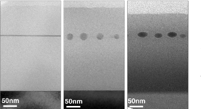 Ionenstrahlinduzierte Formänderung von Ge-Nanoteilchen in SiO2