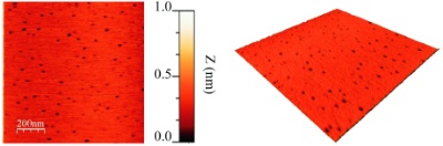 Nano-Löcher auf Kaliumbromid-Oberfläche