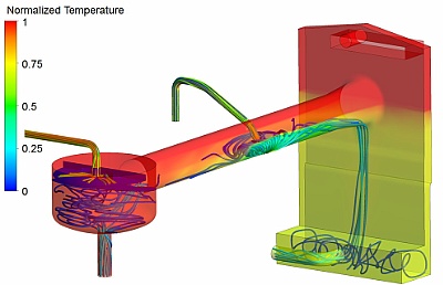 CFD simulation of TOPFLOW-PTS