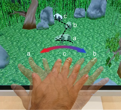 No bulky gloves, no sophisticated camera systems – just an ultra-thin golden foil on the middle finger. That’s all the Dresden researchers need to control a virtual panda with the help of the Earth’s magnetic field. When the hand swipes left, towards the magnetic north, the animal also moves in that direction (a). A swipe to the right, makes it go the opposite way (b). When the hand moves towards the middle, the panda moves back slightly towards the left (c).