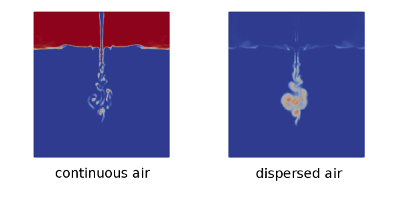 Generierung disperser Gasblasen durch einen Wasserstrahl, welcher auf eine Oberfläche trifft ©Copyright: Couteau, Arthur