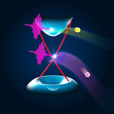 Terahertz-Pulse treffen auf einen topologischen Isolator ©Copyright: HZDR / Juniks
