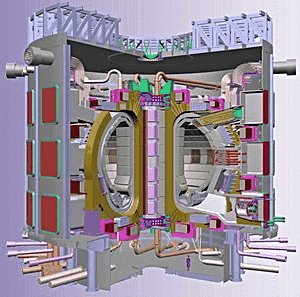 ITER Tokamak and Plant Systems ©Oak Ridge National Laboratory