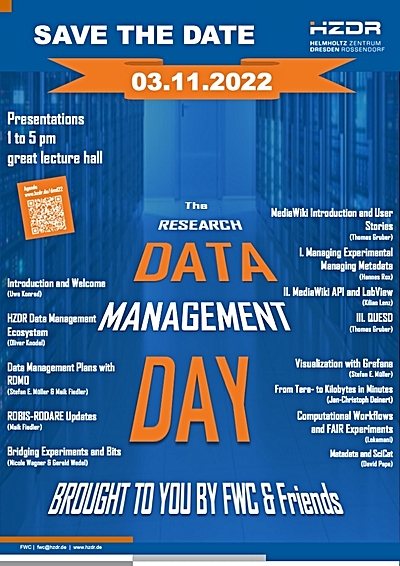 Foto: Agenda Data Management Day 2022 ©Copyright: Dr. Oliver Knodel