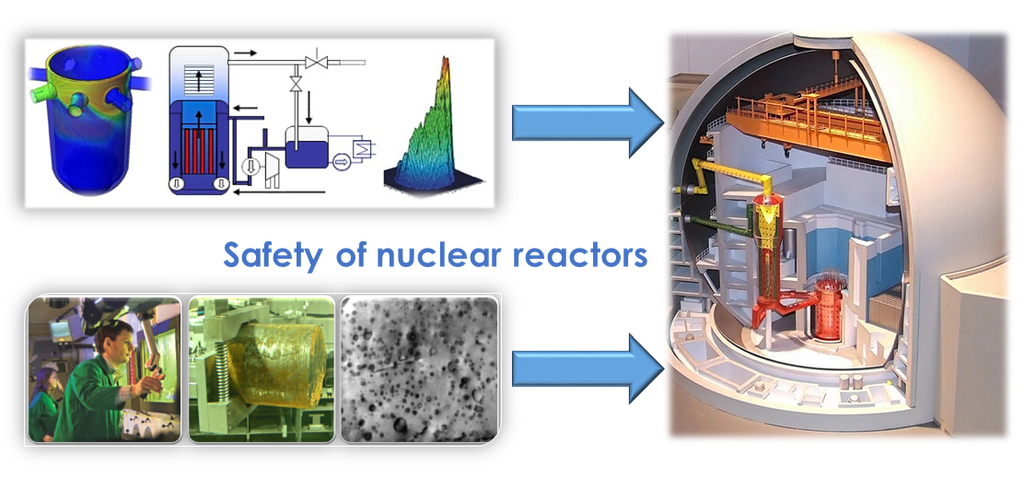 Foto: Reactor safety - Reactor fatety departement (FWOR) ©Copyright: Dr. Sören Kliem