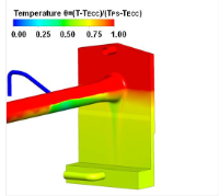 Multi-phase flow model development and experiments