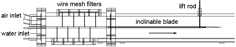 HAWAC inlet device