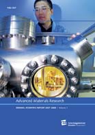 Titelbild Wissenschaftliche Berichte 2007-2008 Advanced Materials Research