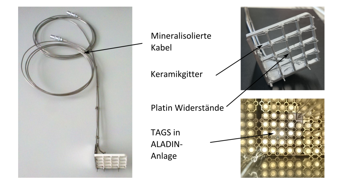 Thermoanemometrie-Gittersensor Detailansicht und Ansicht im eingebauten Zustand in der ALADIN-Anlage