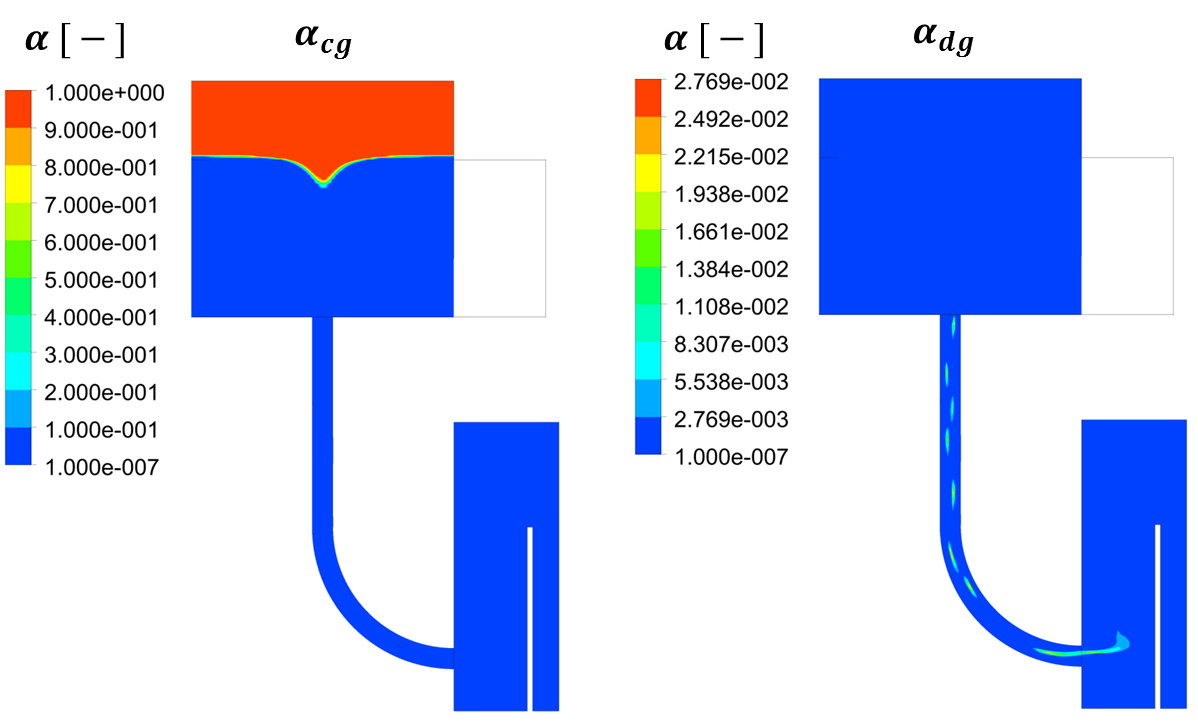 Contours of gas fraction on the central longitudinal planes of the test section