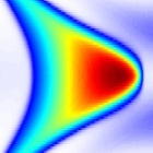 Thomson-Streuung spektrale Winkelverteilung der Intensität