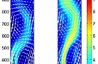 Foto: Euler-Euler-modelling of reactive flow in bubble columns - link ©Copyright: Torsten Berger