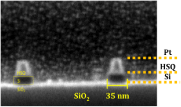 Cross-sectional view SEM images of small Si nanowires fabricated on SOI substrates using high-resolution EBL with HSQ resist and inductively-coupled plasma (ICP) etching with SF<sub>6</sub>/C<sub>4</sub>F<sub>8</sub>/O<sub>2</sub> gas mixture (authors Dipjyoti Deb and Muhammad Bilal Khan)