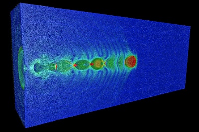 Laserpuls in einem ionisierten Gas ©Copyright: HZDR/ Dr. Richard Pausch